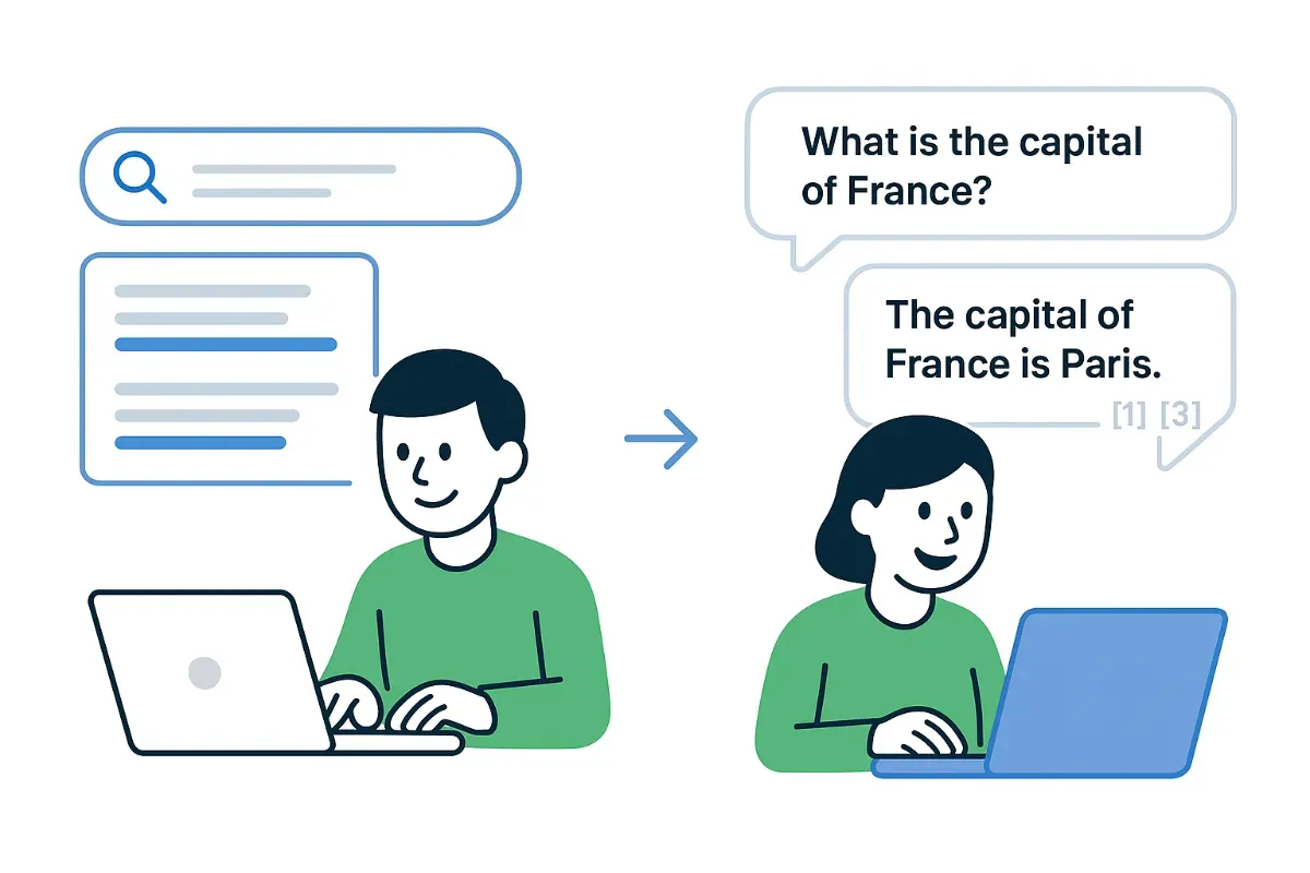 The shift from traditional search (blue links) to AI search (direct answers): how AI engines like ChatGPT and Perplexity cite sources instead of ranking pages